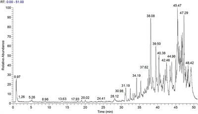 Triterpenoids Extracted From Antrodia cinnamomea Mycelia Attenuate Acute Alcohol-Induced Liver Injury in C57BL/6 Mice via Suppression Inflammatory Response